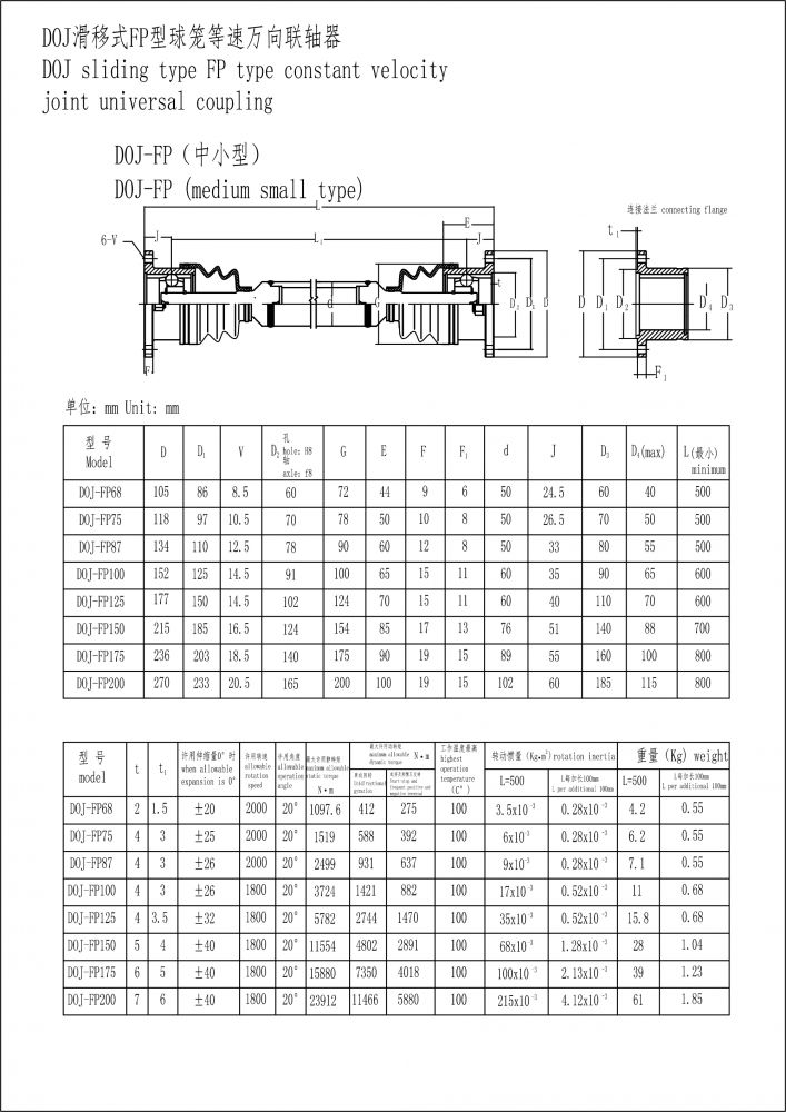 DOJ滑移式FP型球籠等速萬向聯(lián)軸器-5.jpg