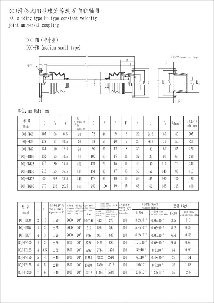 DOJ滑移式FB型球籠等速萬向聯(lián)軸器-4.jpg