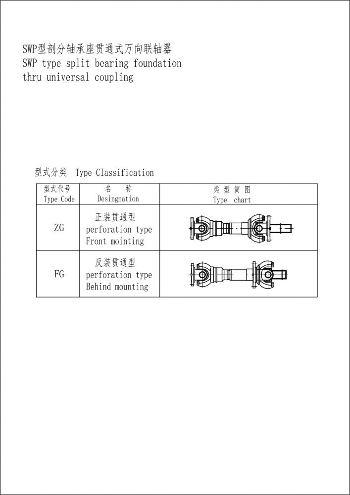 SWP型剖分軸承座貫通式萬向聯(lián)軸器-Model.jpg